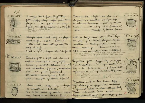 List of artifacts found and catalogued from Oscar Broneer's (OB) excavations along with other objects brought in by Stavros Marinis, in Find Inventory Book, 1933